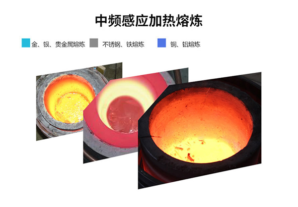 熔鋁熔煉爐---再生鋁熔煉過程的除鐵技術(shù) 